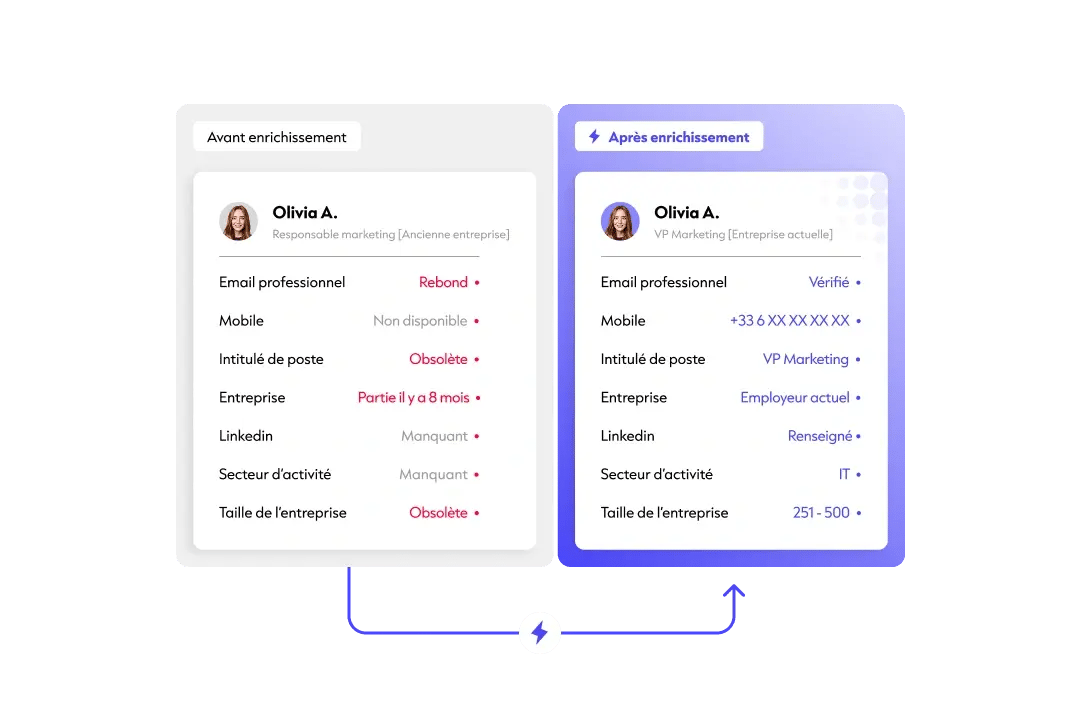 The before after impact 1