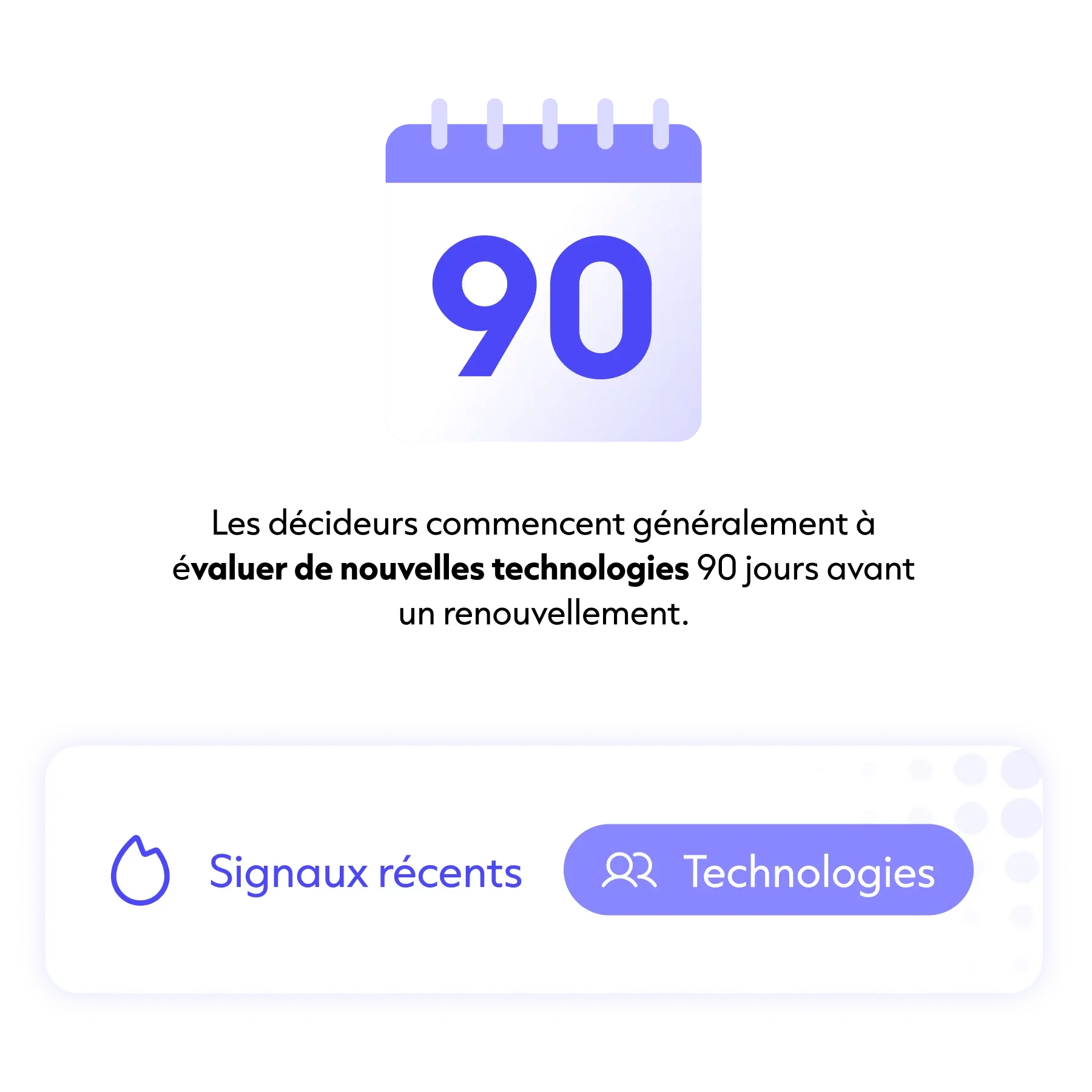 Technology