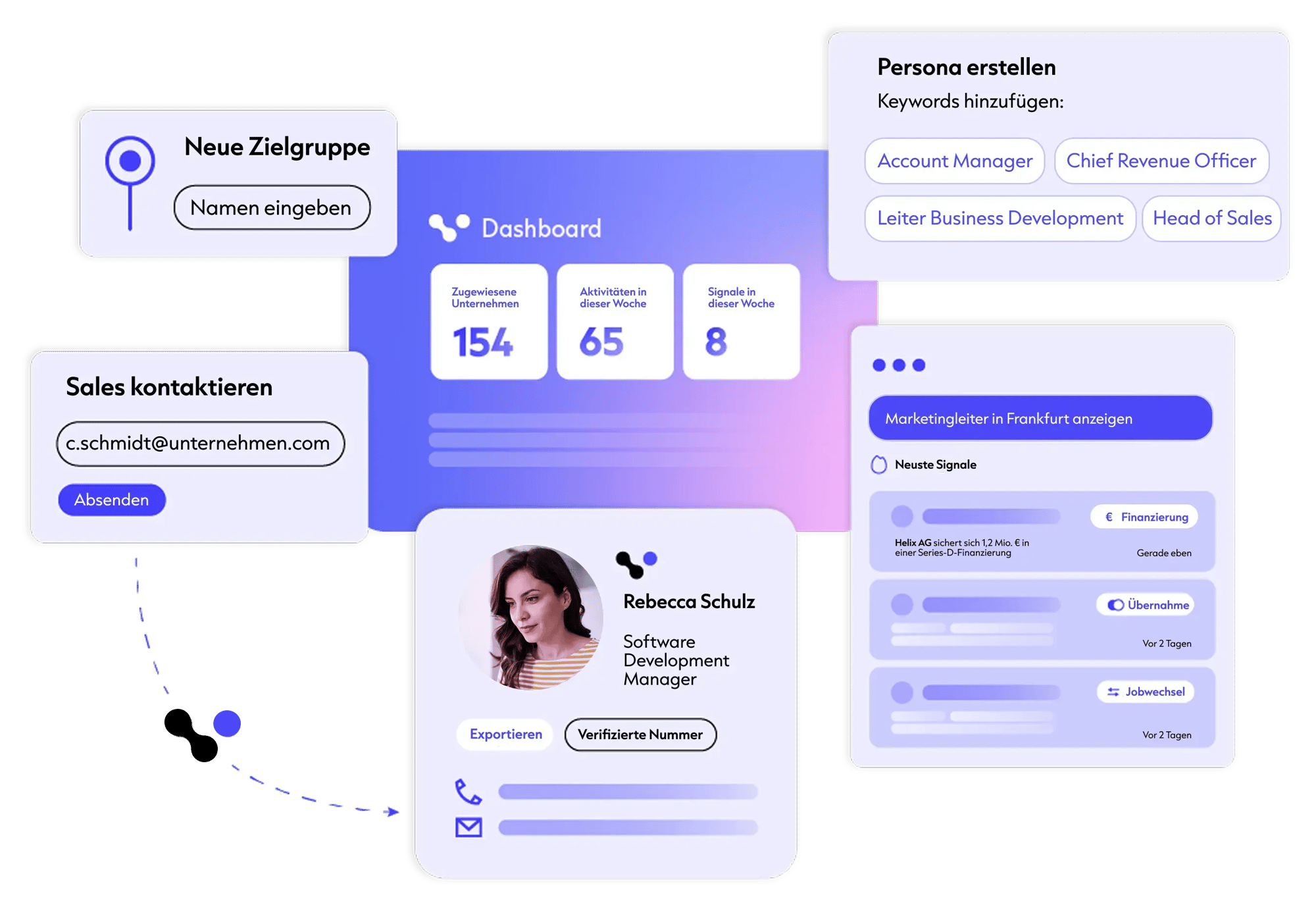 Cognism Plattform_DE