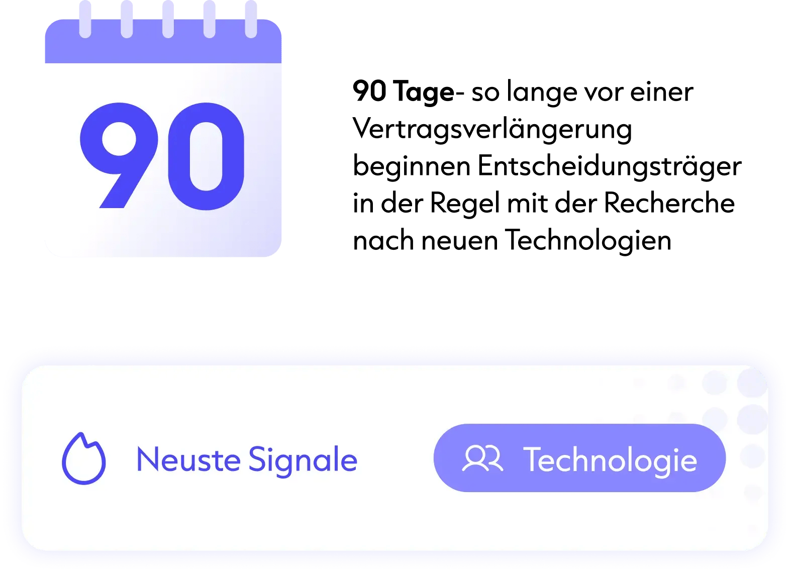 Signale_Technolgie_DE