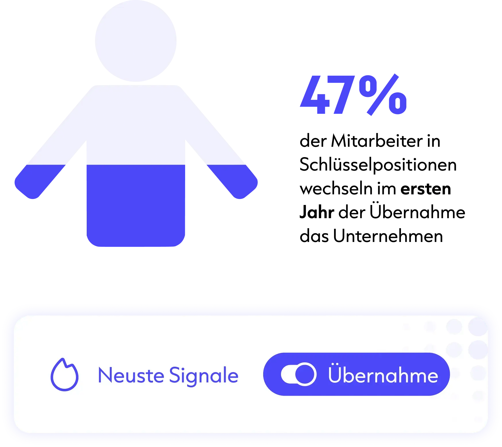 Signale_Uebernahme_DE