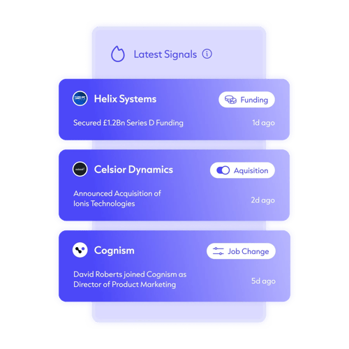 The image displays a user interface section titled 'Latest Signals' with three news updates. The first update is about 'Helix Systems' securing a '£1.2Bn Series D Funding' which occurred 1 day ago.