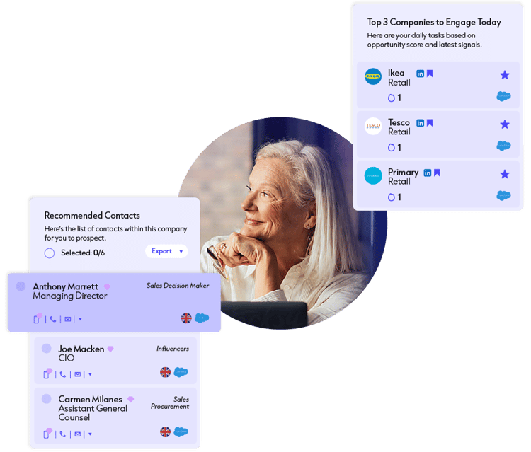 Example of Cognism - email list provider