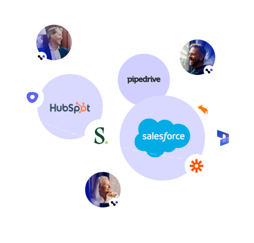 Cognism integrations
