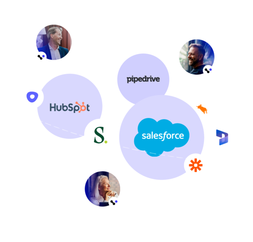 Cognism integrations