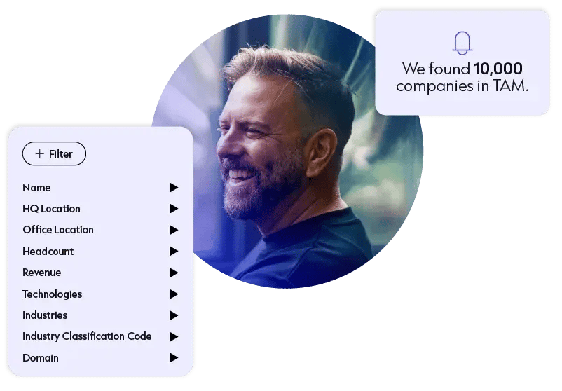 Cognism - built on better data