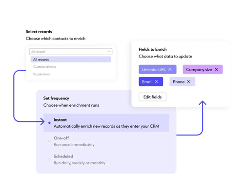 cognism-crm-enrichment-workflow-setup-purple