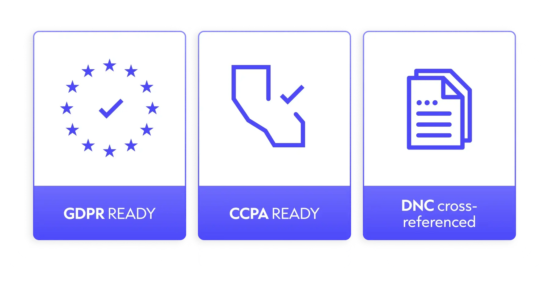 COG028_Data Page_3_alt