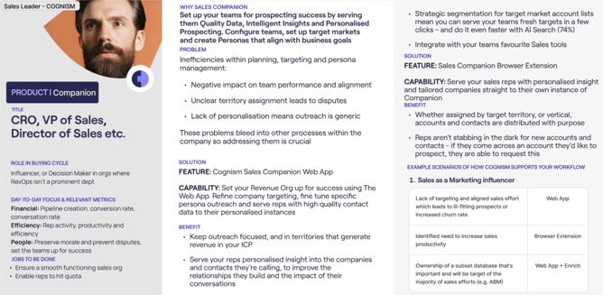 [PMM] Buyer Persona_ RevOps (Sales Companion) (1)