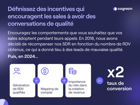 Inciter les équipes de vente à avoir des conversations de qualité