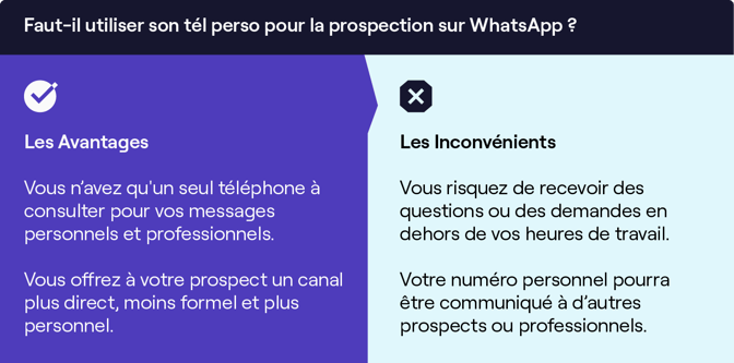 avantages-inconvenients-telephone-pro-whatsapp-FR