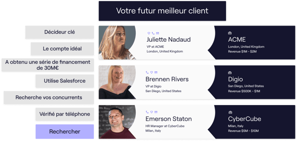 trouvez votre futur meilleur client avec Cognism
