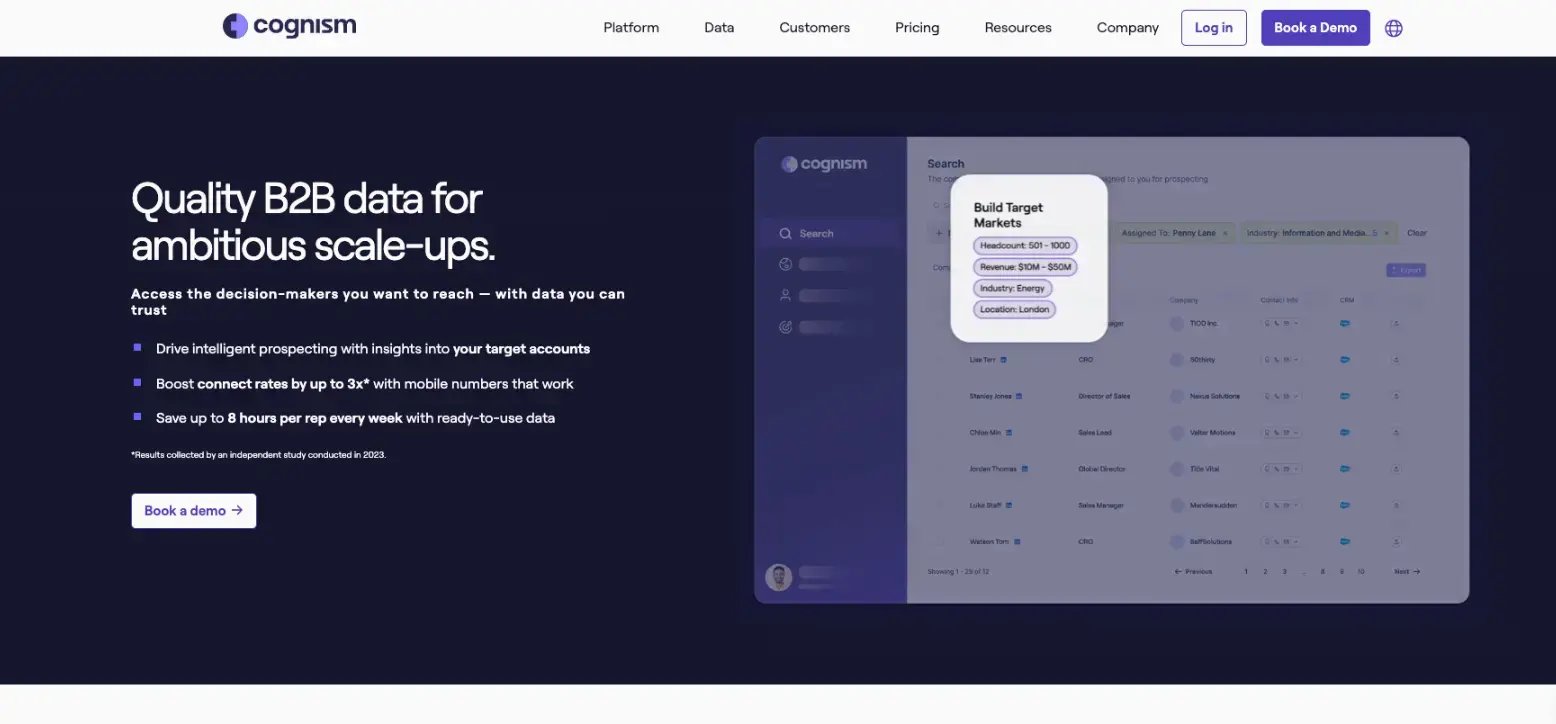 Screenshot of the homepage post Mid-Market message testing