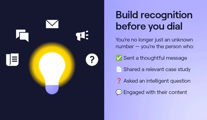Infographic about how to build recognition before you dial