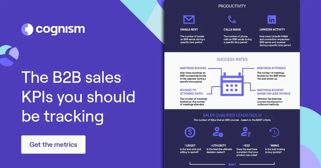 The B2B sales KPIs you should be tracking. Click to get the metrics.