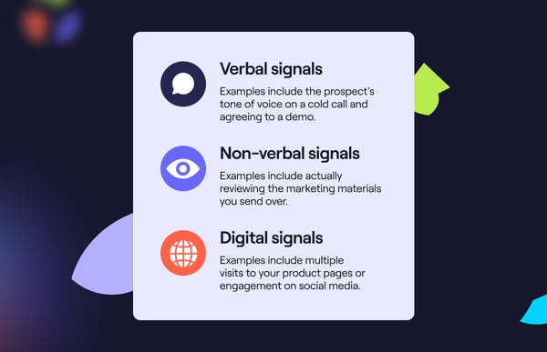 Types of buying signals infographic