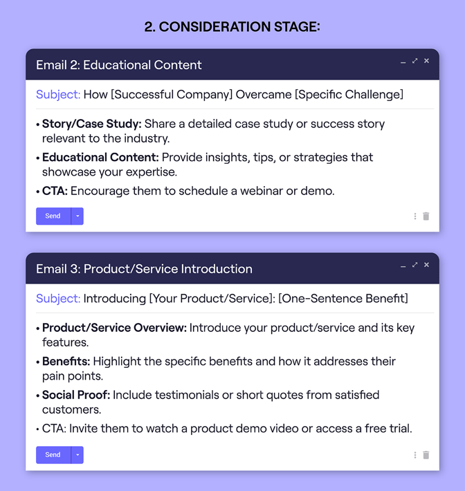 Consideration stage