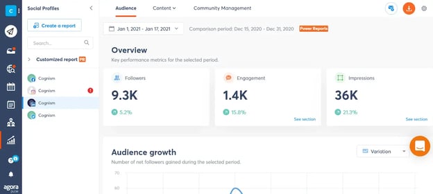 Scheduling with Agorapulse