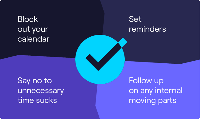 Repeatable sales admin processes