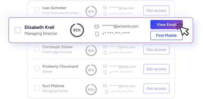 Example of a contact on adapt.io. The contact is Elizabeth Krell and you can view their email or find their mobile.