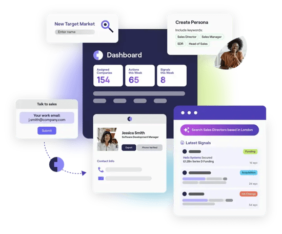 This is an image of Cognism Sales Companion. It shows pop-ups for creating personas, finding a new target market, and searching for the latest signals. The colours used are blue, purple, and magenta.