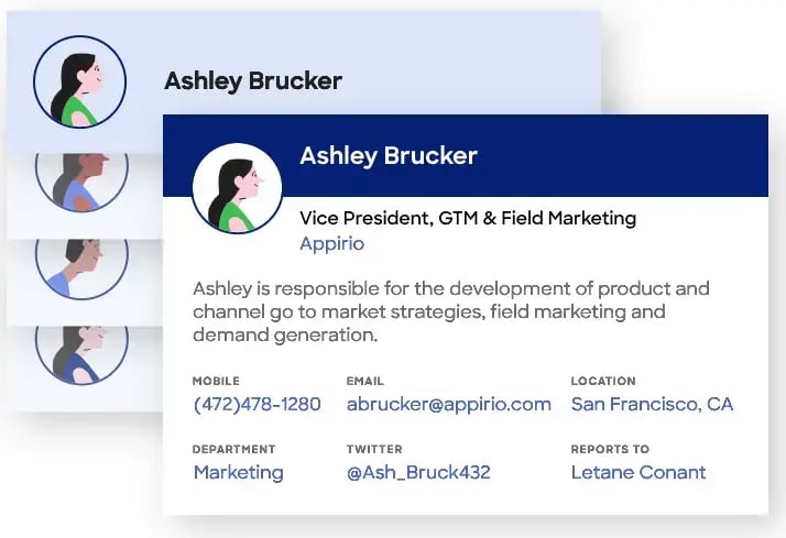 This dark blue and white image showcases an example of a DiscoverOrg prospect account. The name is Ashley Brucker, and the image shows the mobile, email, location, department, Twitter, and who they report to.