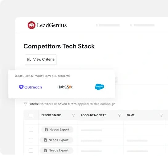 Screenshot of an example tech stack using LeadGenius.