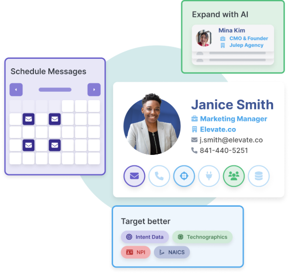 This is an image taken from the RocketReach website showcasing an example contact called Janice Smith, with options to expand with AI, schedule messages, and target better.