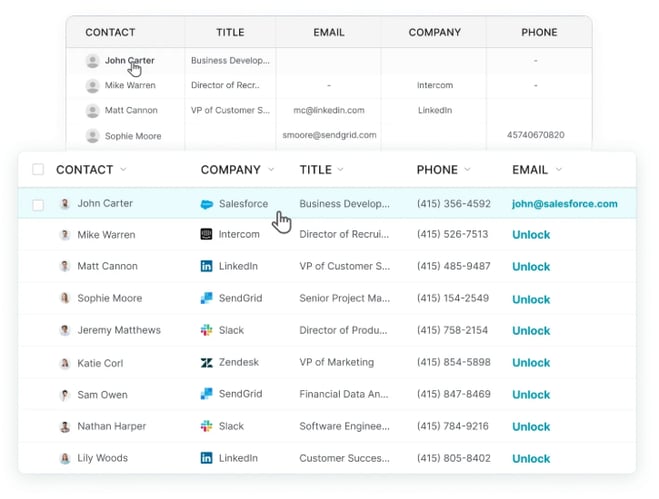 This is an image of UpLead’s contact database. It shows the contact, company, title, phone, and email.