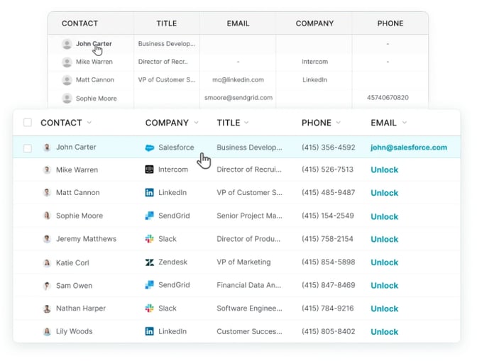 This is an image of UpLead’s contact database. It shows the contact, company, title, phone, and email.