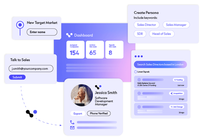 This is an image of Cognism. It shows pop-ups for creating personas, finding a new target market, and searching for the latest signals. The colours used are blue, purple, and magenta.