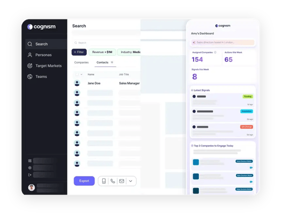 View of the Cognism Sales Companion Dashboard.
