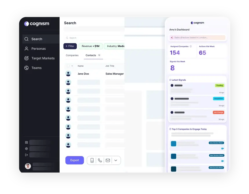 View of the Cognism Sales Companion Dashboard.