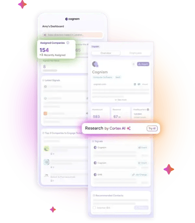 Image of Cognism Sales Companion’s Cortex AI.