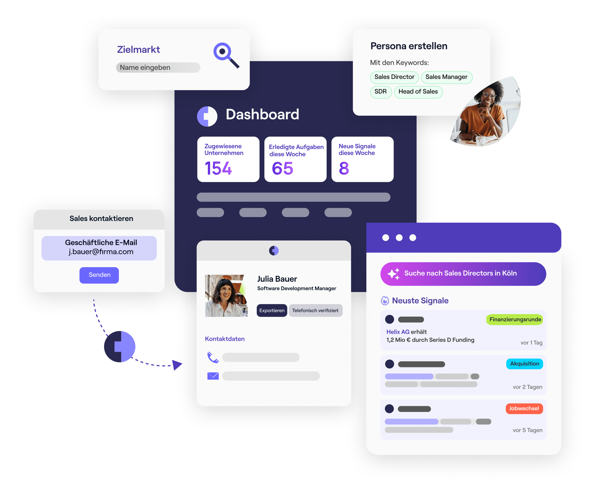 Dies ist ein Bild von Cognism Sales Companion. Es zeigt Pop-ups zum Erstellen von Personas, zum Finden eines neuen Zielmarktes und zum Suchen nach den neuesten Signalen. Die verwendeten Farben sind Blau, Violett und Magenta.