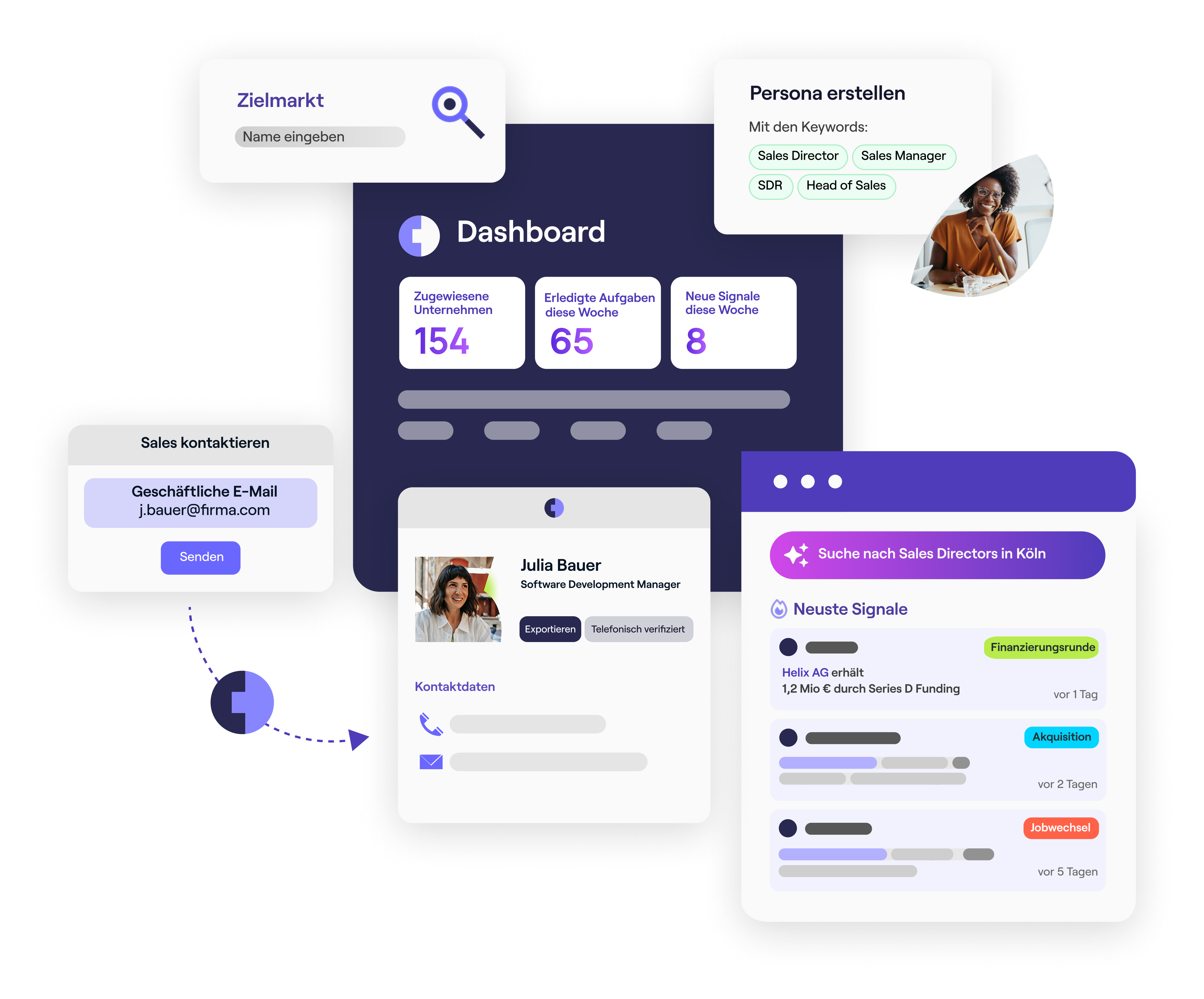Dies ist ein Bild von Cognism Sales Companion. Es zeigt Pop-ups zum Erstellen von Personas, zum Finden eines neuen Zielmarktes und zum Suchen nach den neuesten Signalen. Die verwendeten Farben sind Blau, Violett und Magenta.