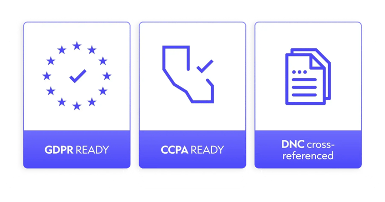 Cognism compliance - GDRP &amp; CCPA
