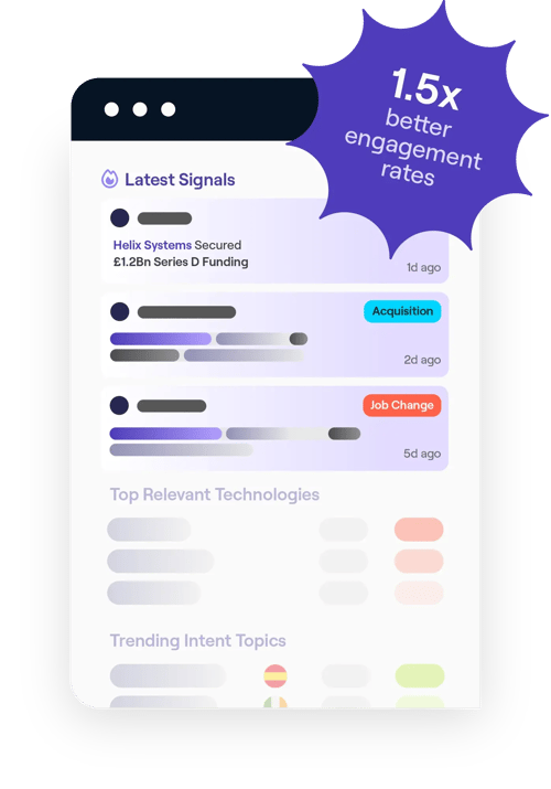 sales-companion-webp-stat