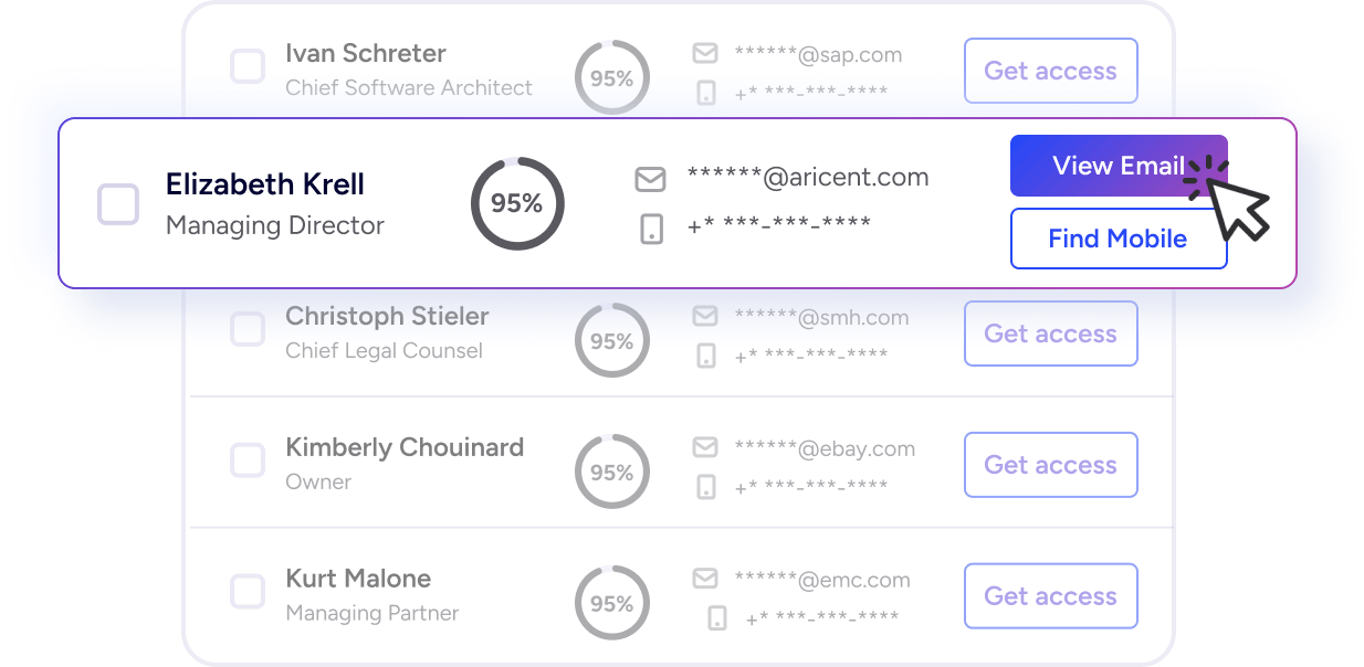 Example of a contact on adapt.io. The contact is Elizabeth Krell and you can view their email or find their mobile.