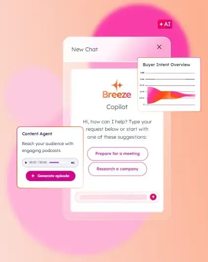 This is a screenshot of the Breeze Intelligence Copilot. It showcases an option to generate a podcast episode for more user engagement, research a company, or prepare for a meeting. The colours are pink and orange.