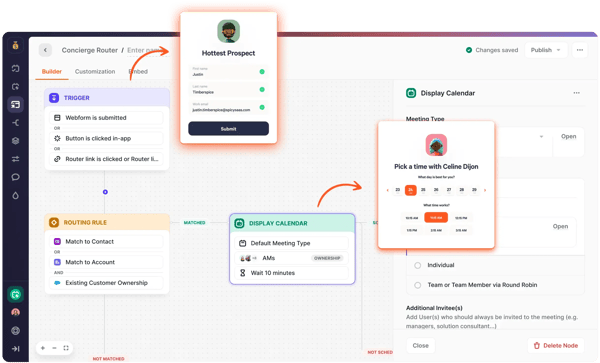 Chili Piper platform overview