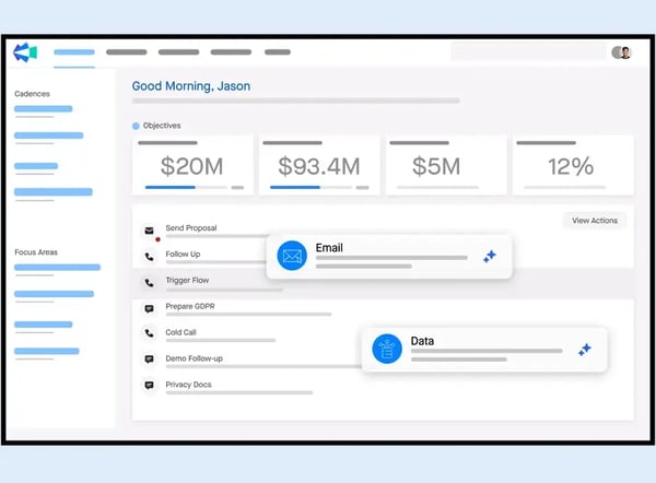 Clari dashboard product graphic
