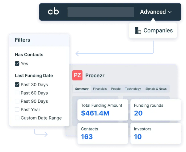Screenshot from the Crunchbase homepage. It is showing an example of company insights.
