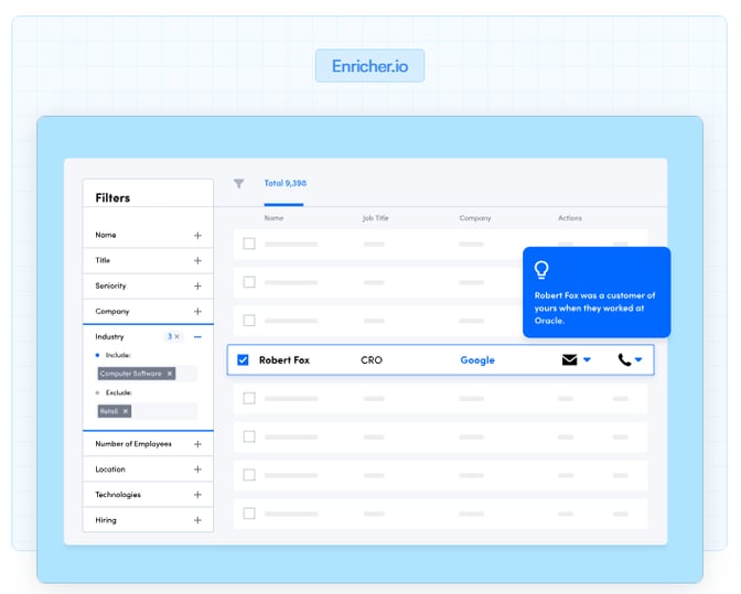 Screenshot of the Enricher.io dashboard. It is blue and white and shows a Google CRO faux email account.