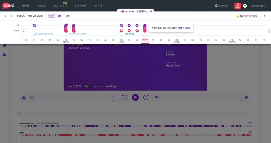 Gong call page timeline screenshot