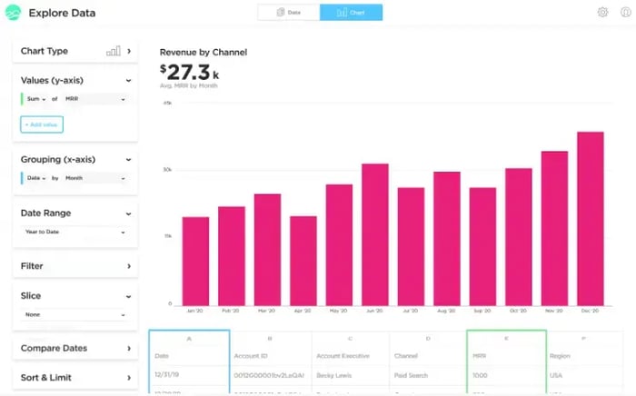 Screenshot of the Grow dashboard