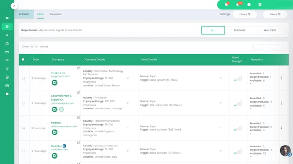 Screenshot of Lead Onion dashboard