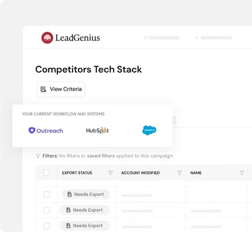 Screenshot of an example tech stack using LeadGenius.