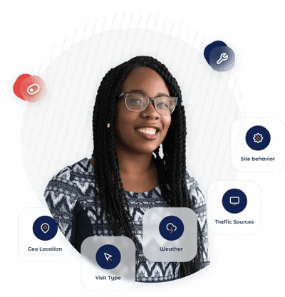 Personyze website graphic