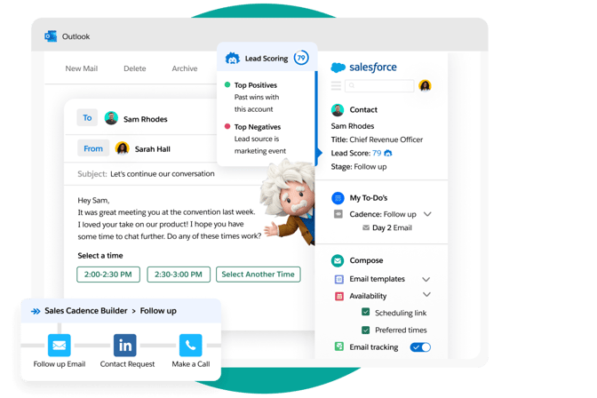 Graphic of Salesforce engagement platform
